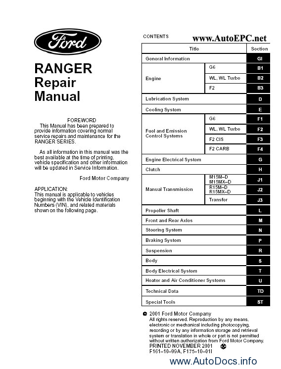 Ranger Owners Manual